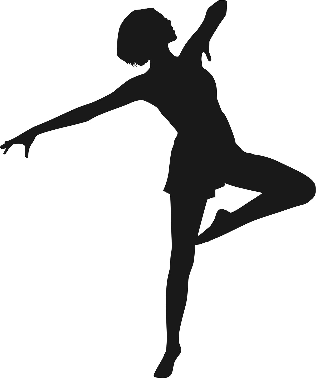 How to Prepare for Your First Dance Class: What to Expect and How to Get Ready